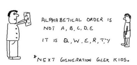New Alphabetical Order,qwerty,geeks
