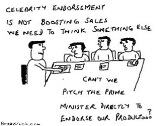 Out of box  marketing idea,Sales,Business,Celebrity Endorsements