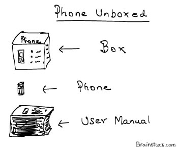 phone-unboxed Phone Unboxed,Small Gadgets Big User Guides