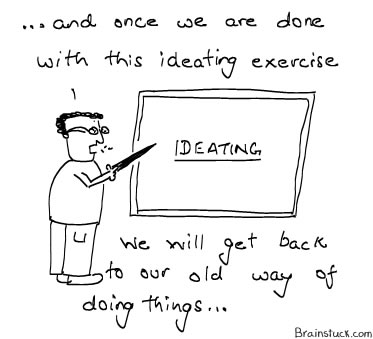 Ideating Exercise, Ideas, Employee Participation, Management Gimmicks