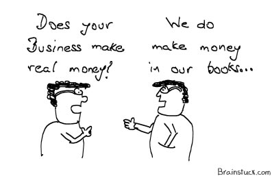 Real Money - Real Hard Cash - Real Profits in Business.