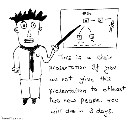 in love cartoon. Chain Presentation - Die in 3