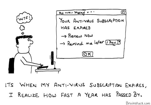 Unless you are using a cracked pirated version that validates the anti-virus for 50000 days. AntiVirus Subscriptions, Virus Definations, Renew, Pay money, Time, Software, License, Cartoons